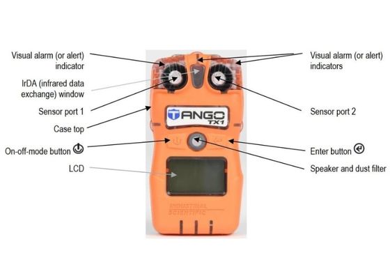Industrial Scientific Tango TX1 H2S Gas Detector