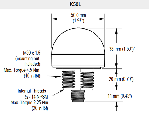 Banner K50LGRYBWPQ8 5-Color Multi-Function Indica