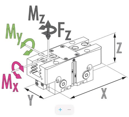 German SCHUNK PGN-plus-P 160-1-AS-SD ID 1317649 mechanical pneumatic gripper in stock at low price